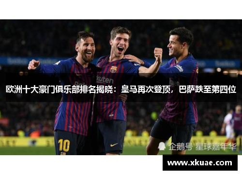 欧洲十大豪门俱乐部排名揭晓：皇马再次登顶，巴萨跌至第四位