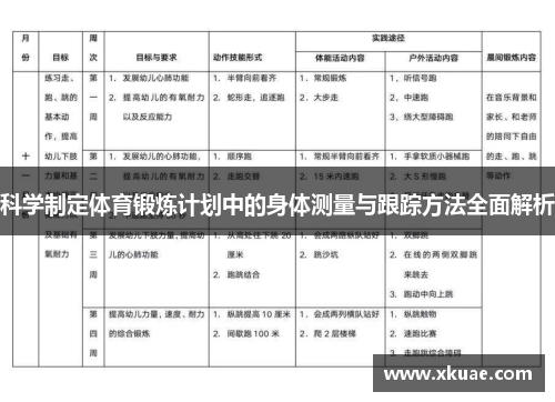 科学制定体育锻炼计划中的身体测量与跟踪方法全面解析